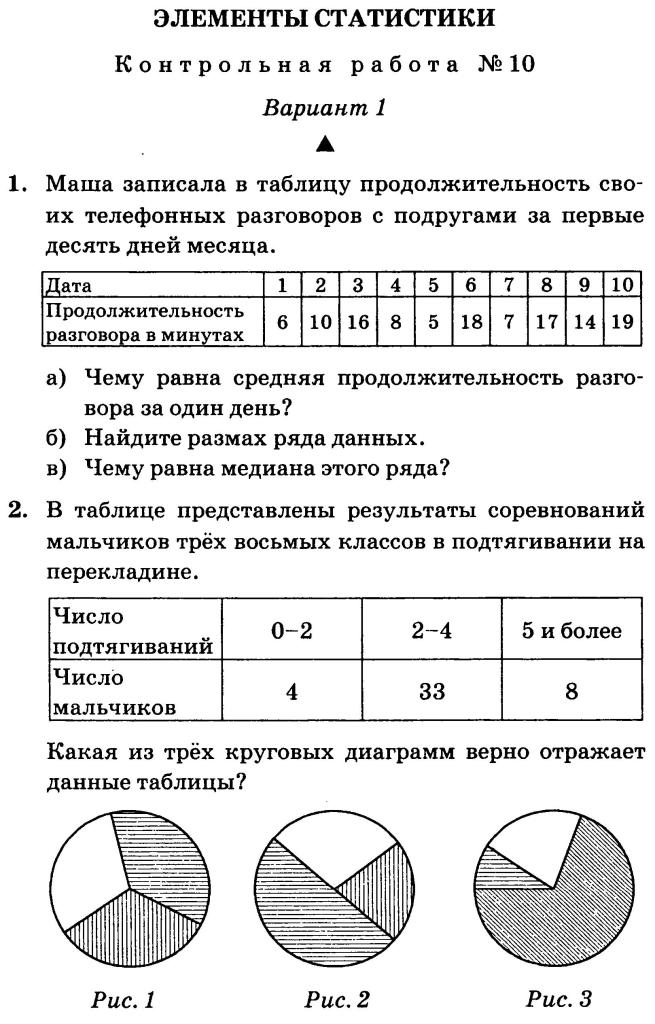 Реферат: Контрольная по статистике